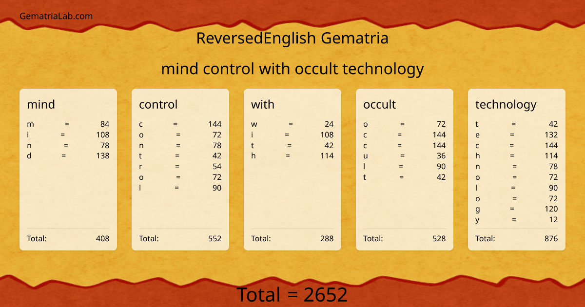 mind control with occult technology in reversedEnglish Gematria